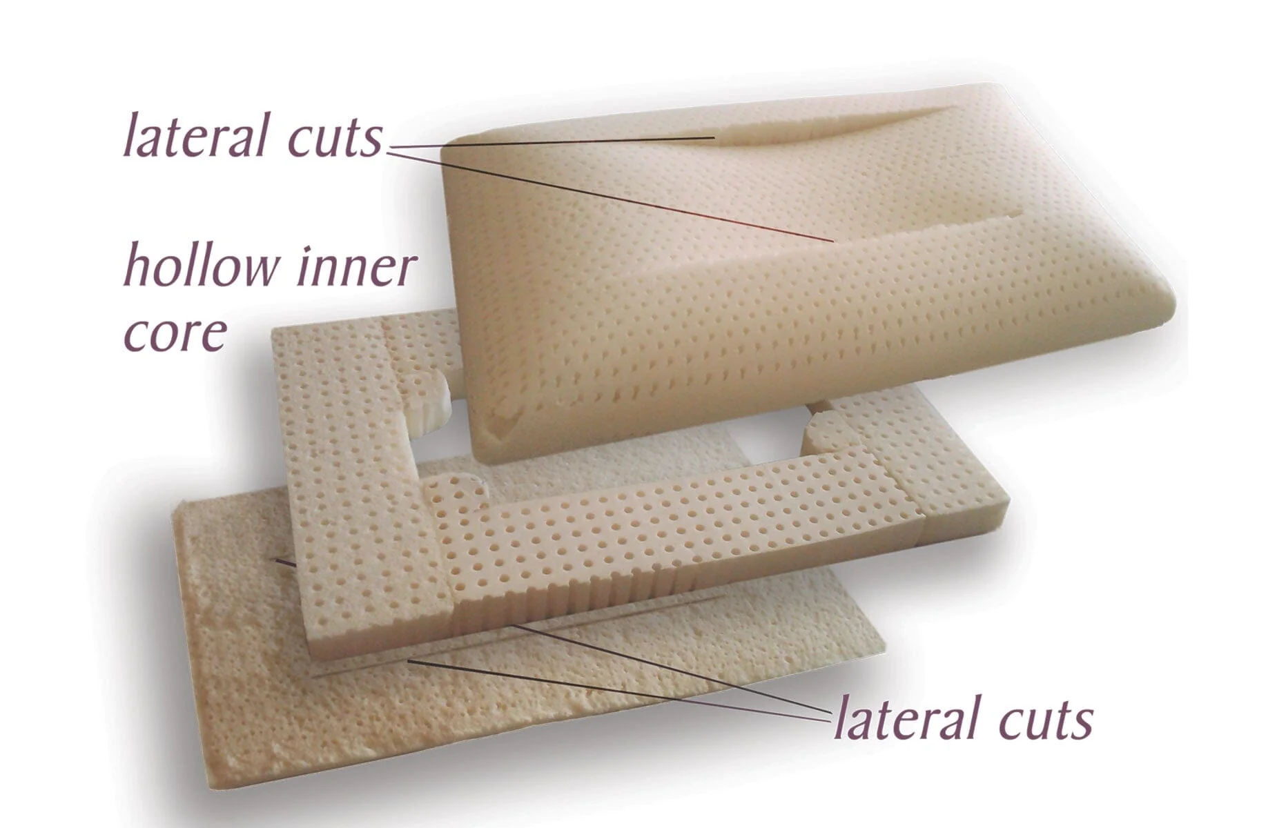 Oxygen Pillow - Natural Fill | TY Sleep - Image 4