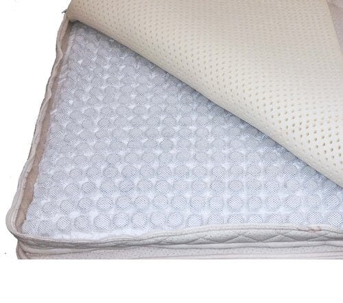 TY Sleep Luxury Mattress Topper | Columbus OH - Image 3